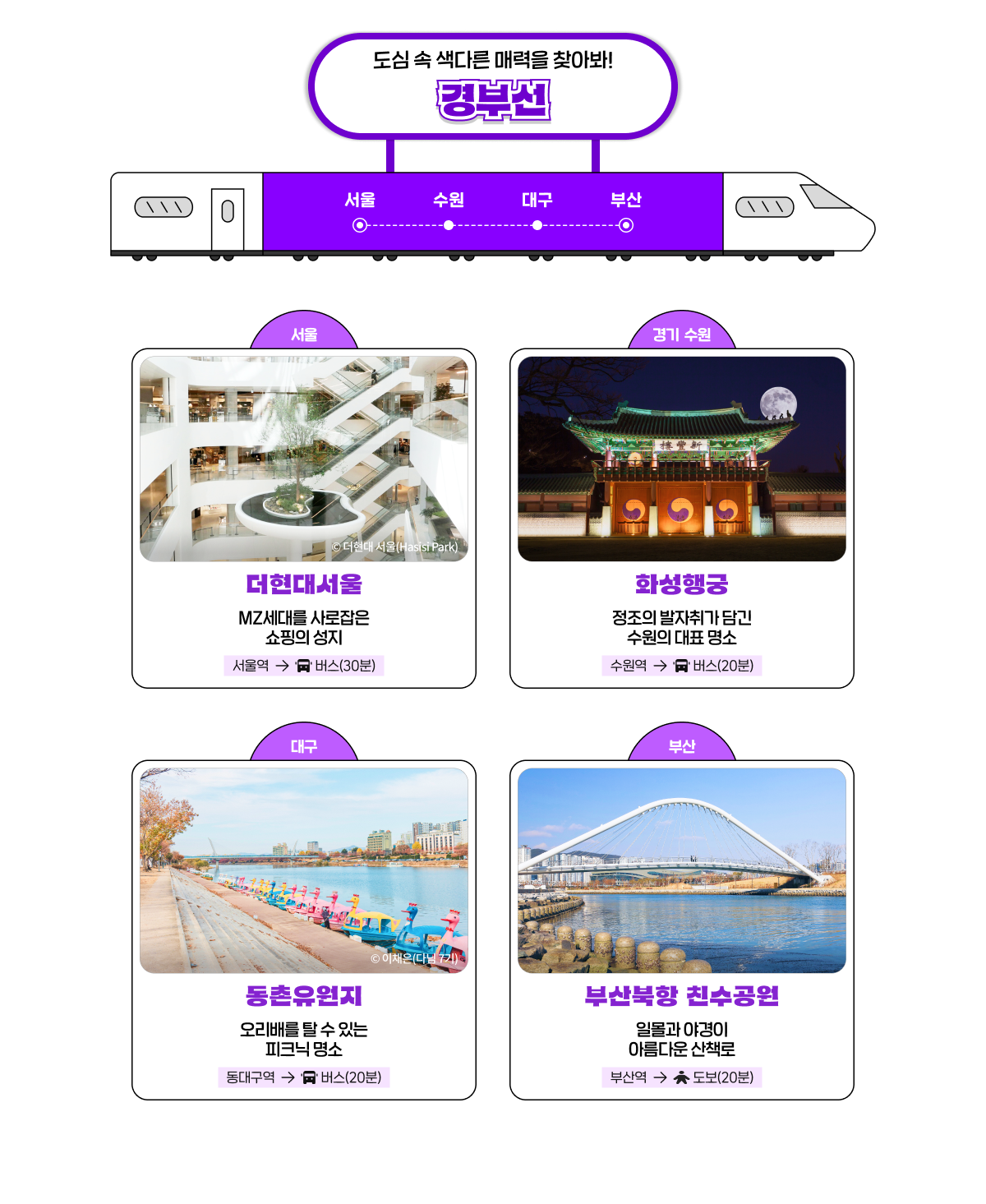 온 가족이 함께 즐기는 기차 여행지 추천> 여행기사 :대한민국 구석구석... 온 가족이 함께 즐기는 기차 여행지 추천> 여행기사 :대한민국 구석구석 