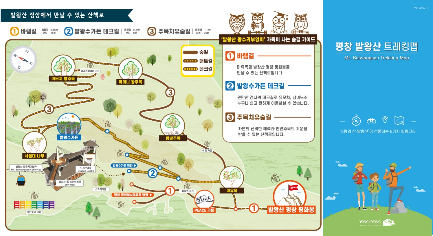용평리조트 인근 발왕산 산책코스 가이드맵입니다